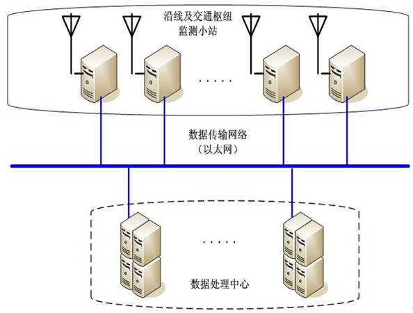 http://www.radio.gov.cn/apps/cms/upload/1111.jpg