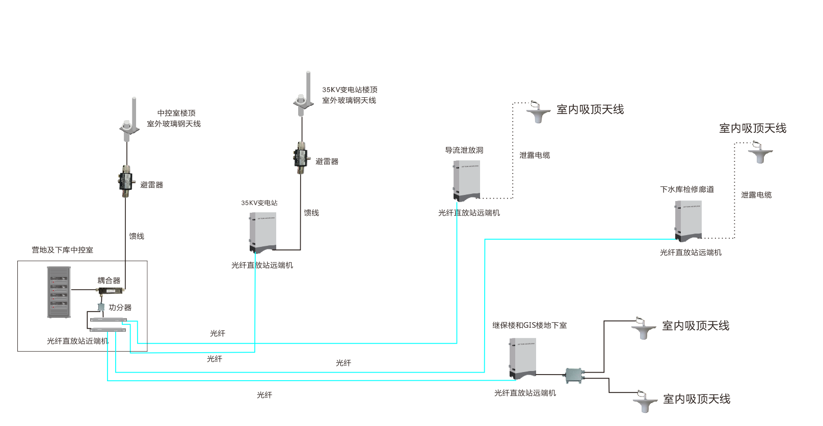 ͵糧IP߶ԽͨŽ