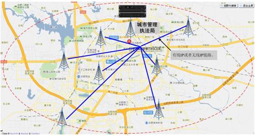 合肥通讯系统覆盖示意图 海能达合肥市城管局数字无线通讯系统