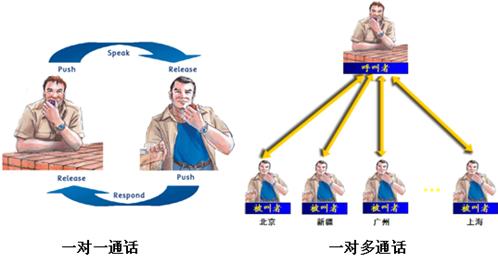 align=absMiddle