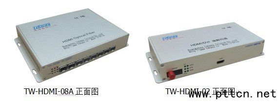 TW-HDMI-08AͼTW-HDMI-02ͼ