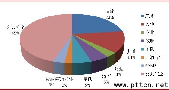 中国80后女明星_中国80后的人口总数