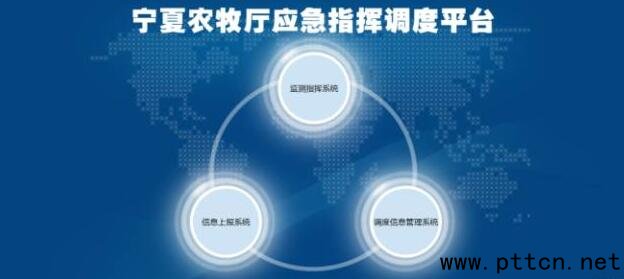 基于GIS的农业应急指挥调度平台落地宁夏!