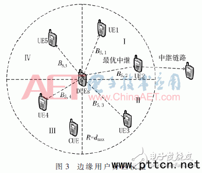 tx1-t3.gif