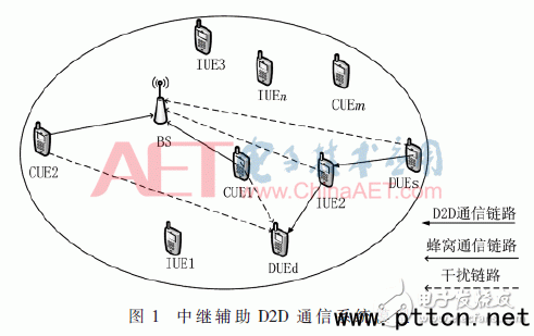 tx1-t1.gif